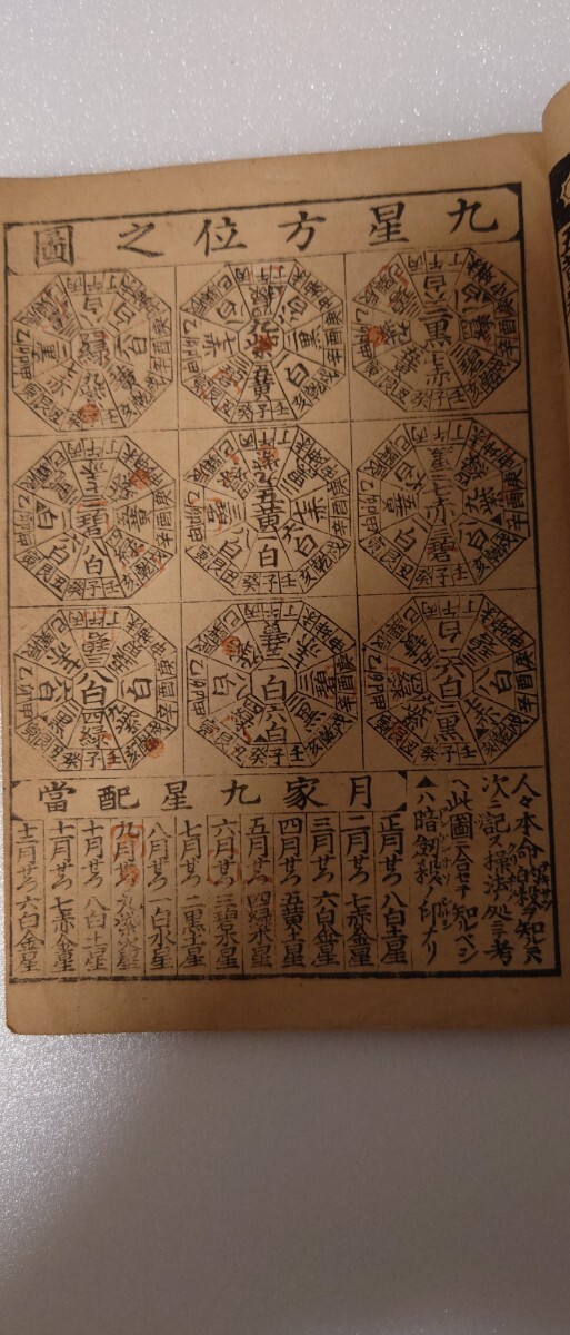 【明治／北辰舎藏版】九星方位之図・歳方略位図収録／姓名判断・気学・寿算古書／明真堂編輯_画像3
