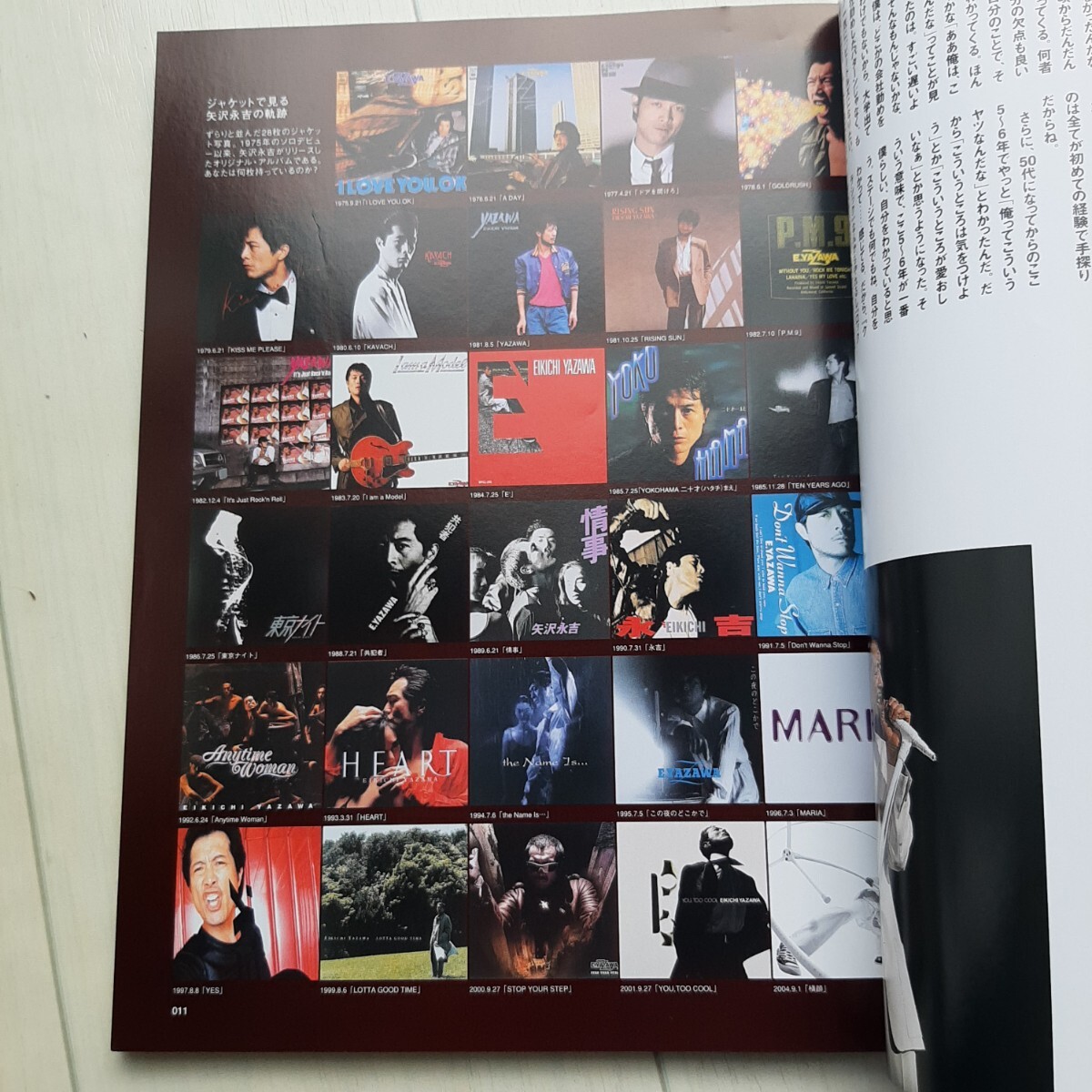 矢沢永吉 特集「DOORS (ドアーズ) 2005年7月号 クアント7月号増刊」2005_画像3