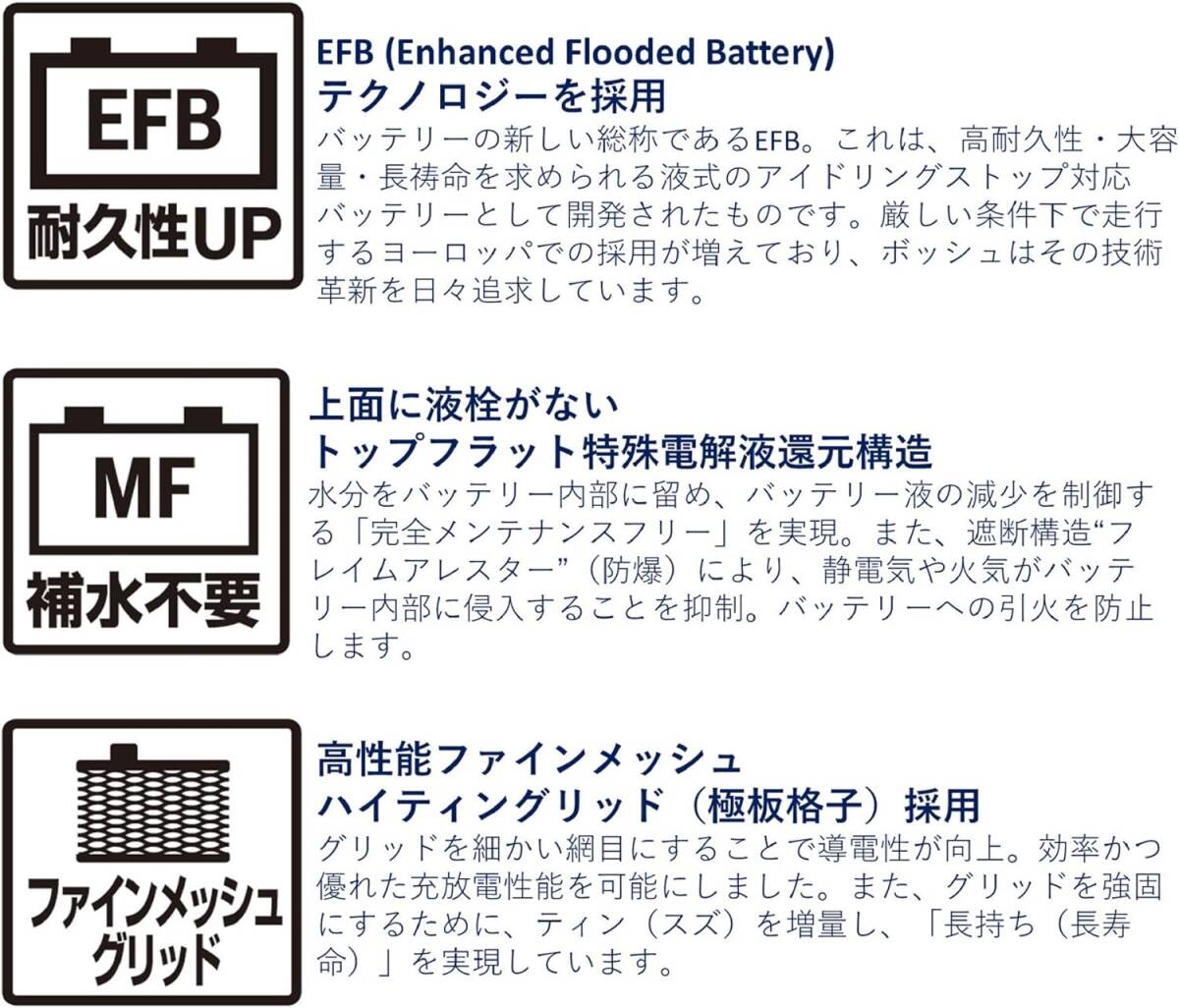 【送料込7980から】BOSCH M42/60B20L Hightec Premium【アイドリングストップ車対応】★_画像4