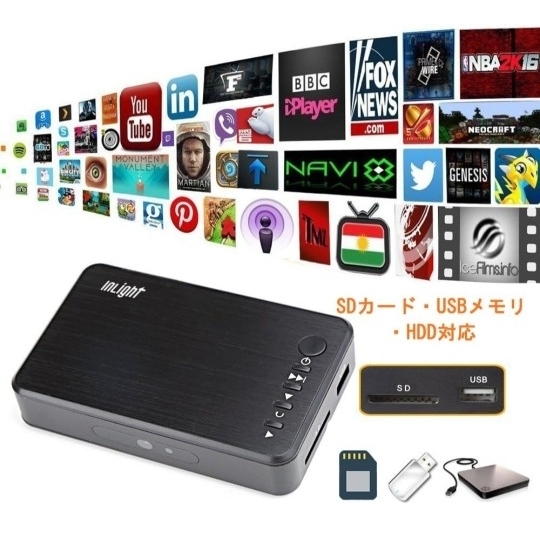 InLightメディアプレーヤー 最大解像度 3840*2160p 30fps SDカード・USBメモリ対応 動画・音楽・写真再生 HDMI・VGA No.3500の画像2