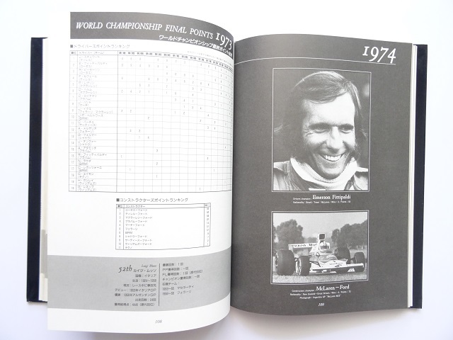 大型本◆F1 レース記録 資料集 本 1950-1990 セナ マンセル プロスト_画像7