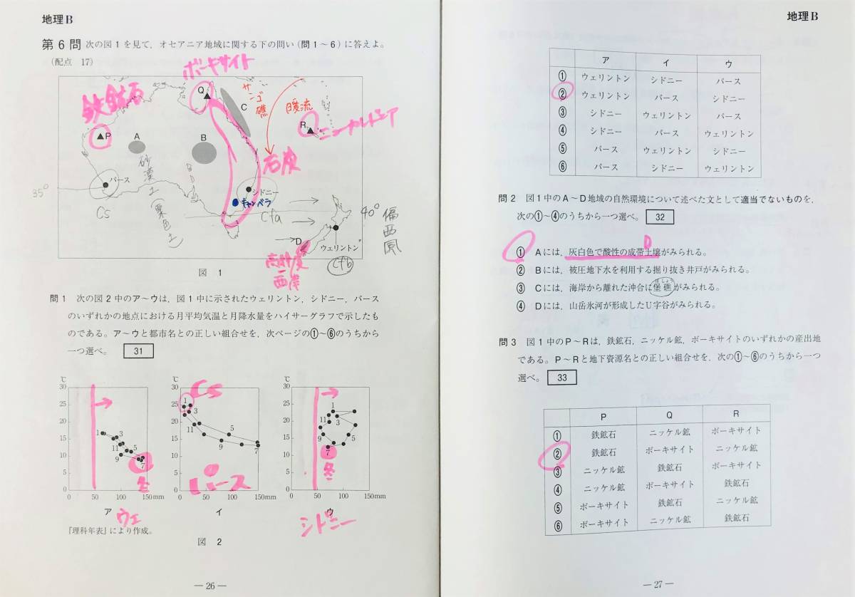 ◇【共通テスト模試 対策】2019/2020 駿台 冬期講習 センター試験対策講座（重点演習） テキスト 英語/数学/国語/物理化学/地理◇