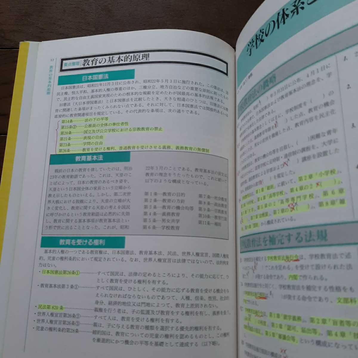 2008年度版 教員採用試験パスラインシリーズ1 教職教養パスライン 時事通信社 内外教育研究会_画像3