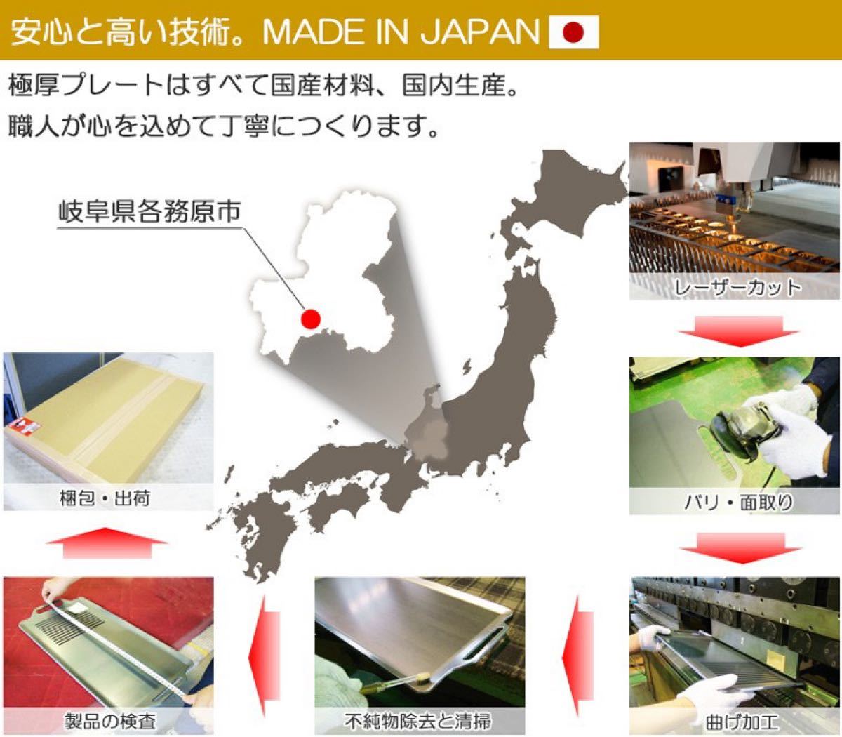 Paypayフリマ 極厚バーベキュー鉄板 Soto レギュレーターストーブ専用グリルプレート Paypayフリマ 極厚バーベキュー鉄板 Soto レギュレーターストーブ専用グリルプレート