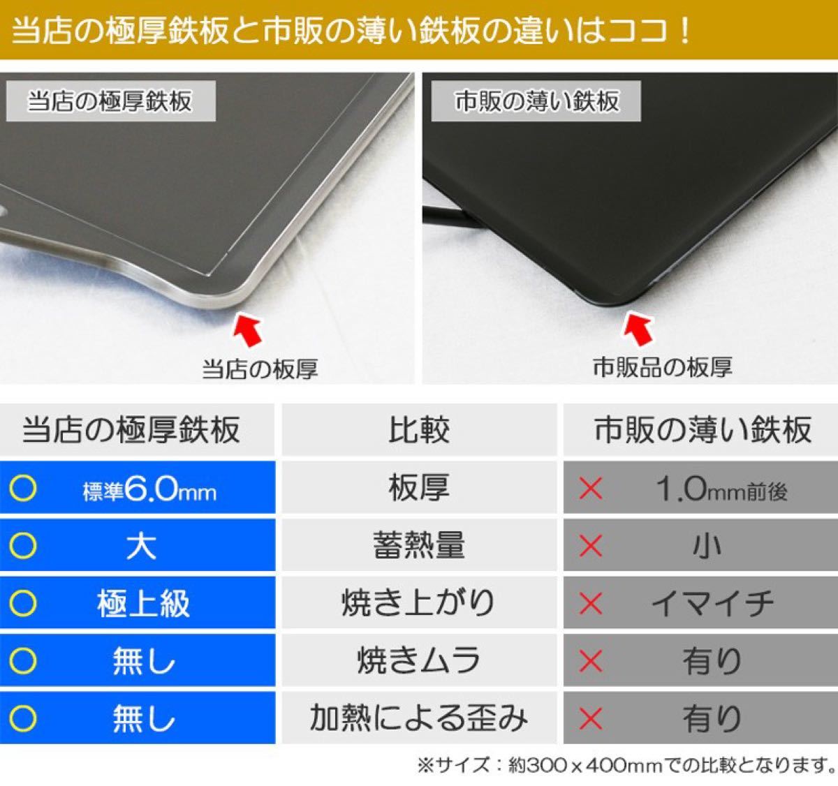 Paypayフリマ 極厚バーベキュー鉄板 Soto レギュレーターストーブ専用グリルプレート Paypayフリマ 極厚バーベキュー鉄板 Soto レギュレーターストーブ専用グリルプレート