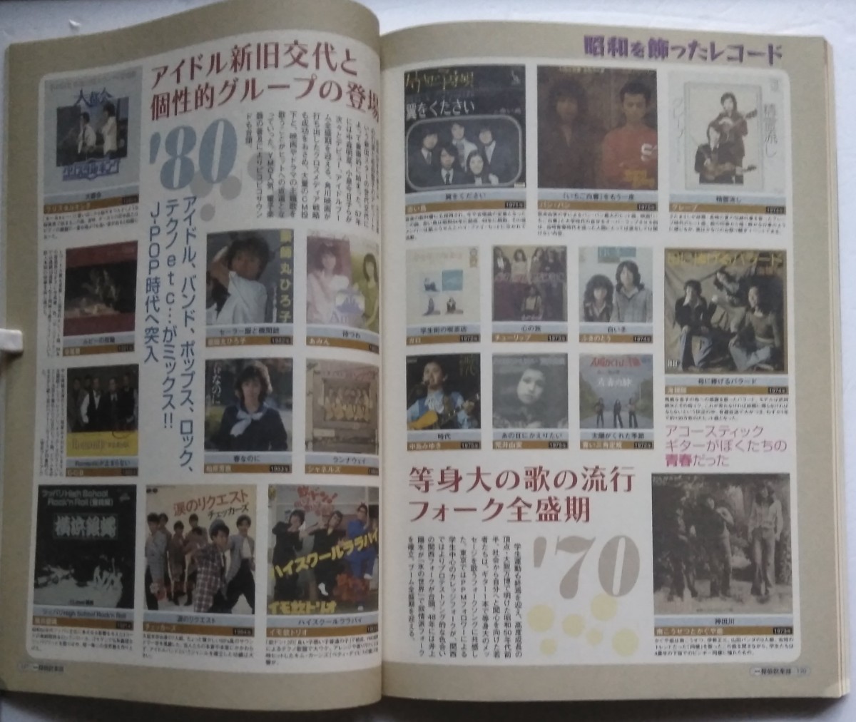 Paypayフリマ 昭和探偵倶楽部 大百科 Dvd 宝島ムック Paypayフリマ 昭和探偵倶楽部 大百科 Dvd 宝島ムック