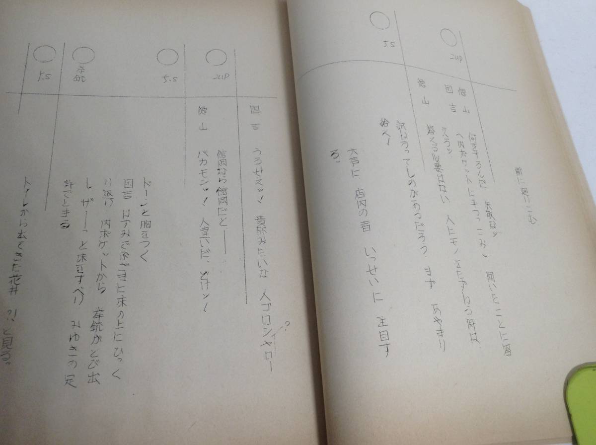 当時物 一点物 希少 7人の刑事 放送台本 書き込み有 TBS S42 醜聞-