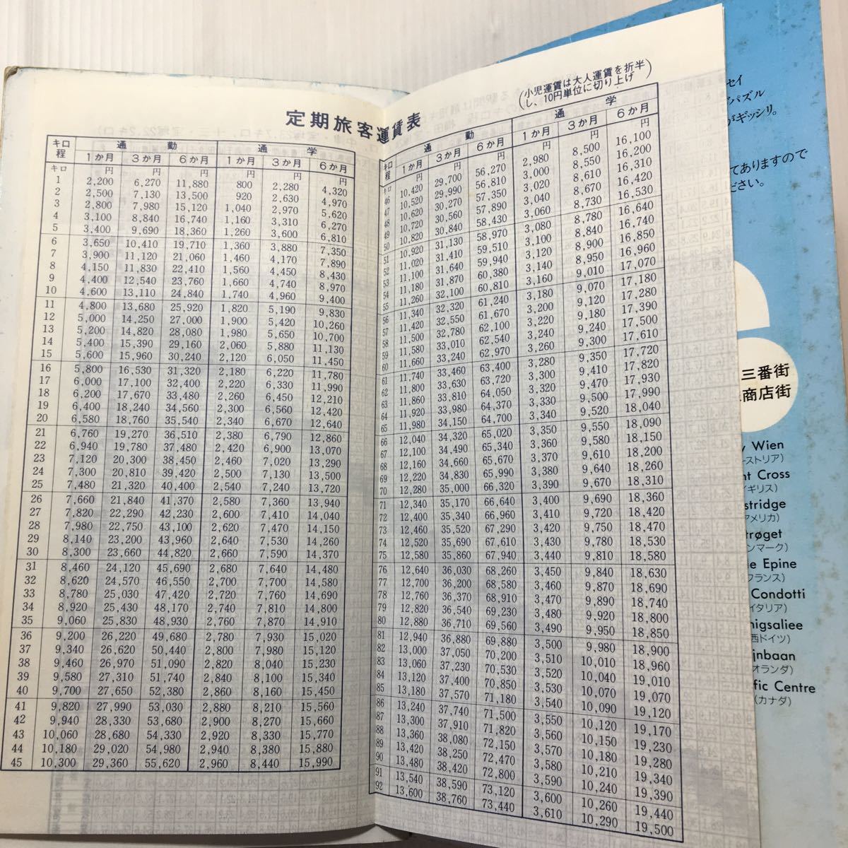 ヤフオク Zaa 081 阪急電車時刻表 地図 1986年12月14日現在
