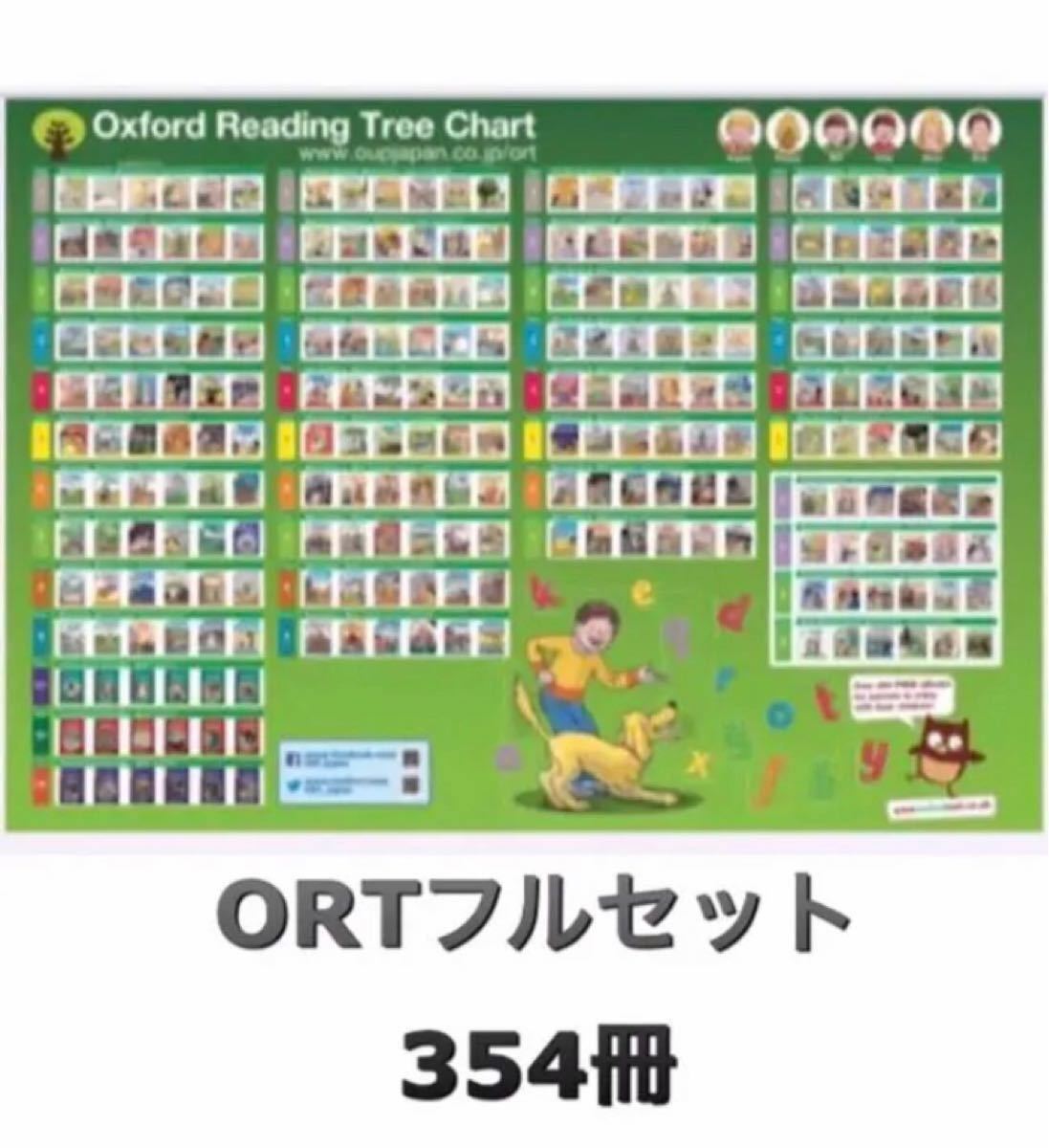 ORTのフルセット　オックスフォードリーディングツリー