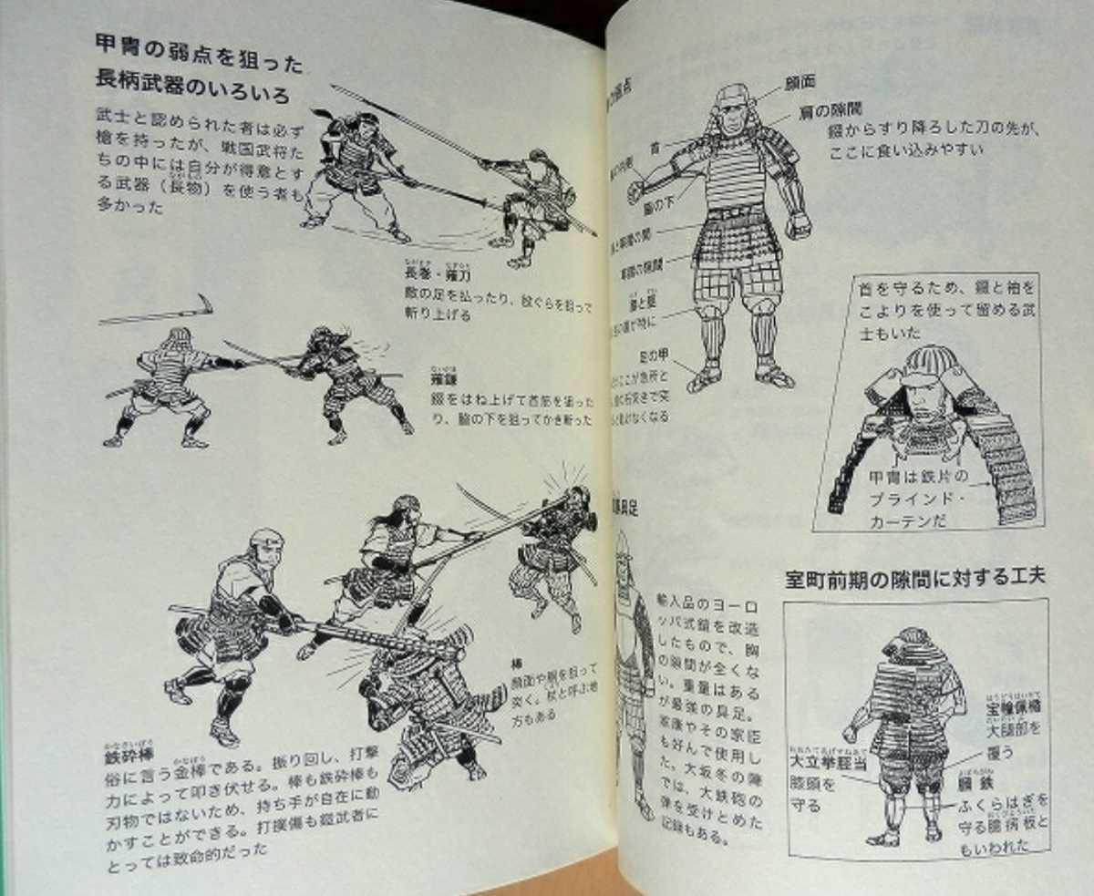 ヤフオク 歴史 時代小説ファン必見 戦国時代 武士のリア ヤフオク 歴史 時代小説ファン必見 戦国時代 武士のリア