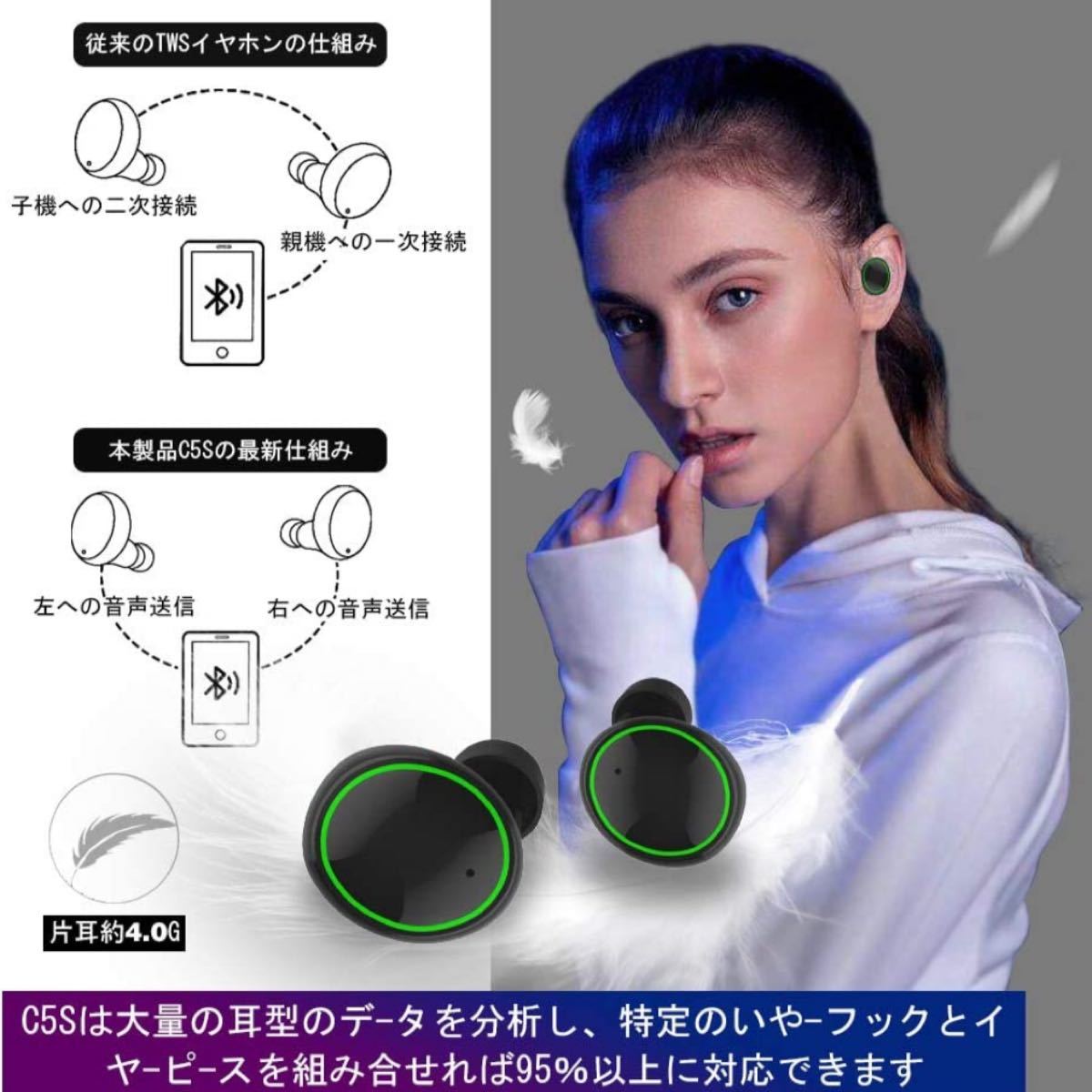 Bluetooth イヤホン ワイヤレスイヤホン Bluetooth 5.0