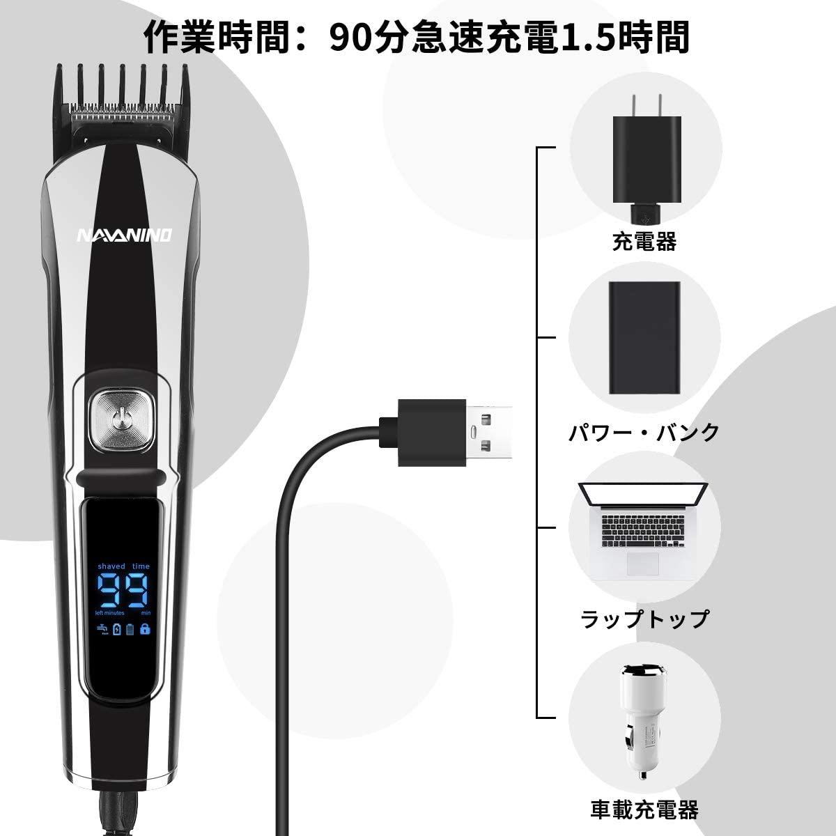 バリカン ヘアカッター 10 in 1 充電式 IPX7防水 日本語説明書付き