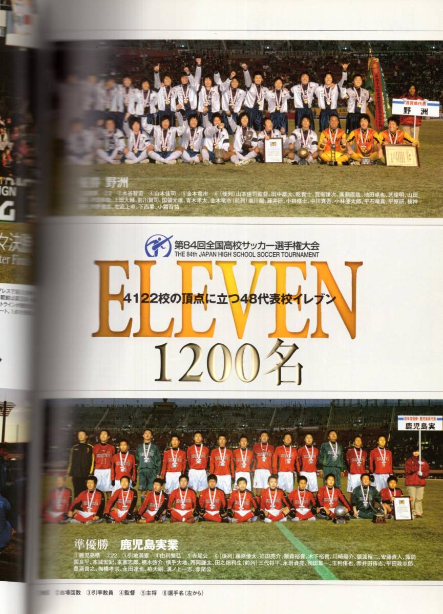 ヤフオク 公式記録 06 高校サッカー年鑑 全国高校選 ヤフオク 公式記録 06 高校サッカー年鑑 全国高校選