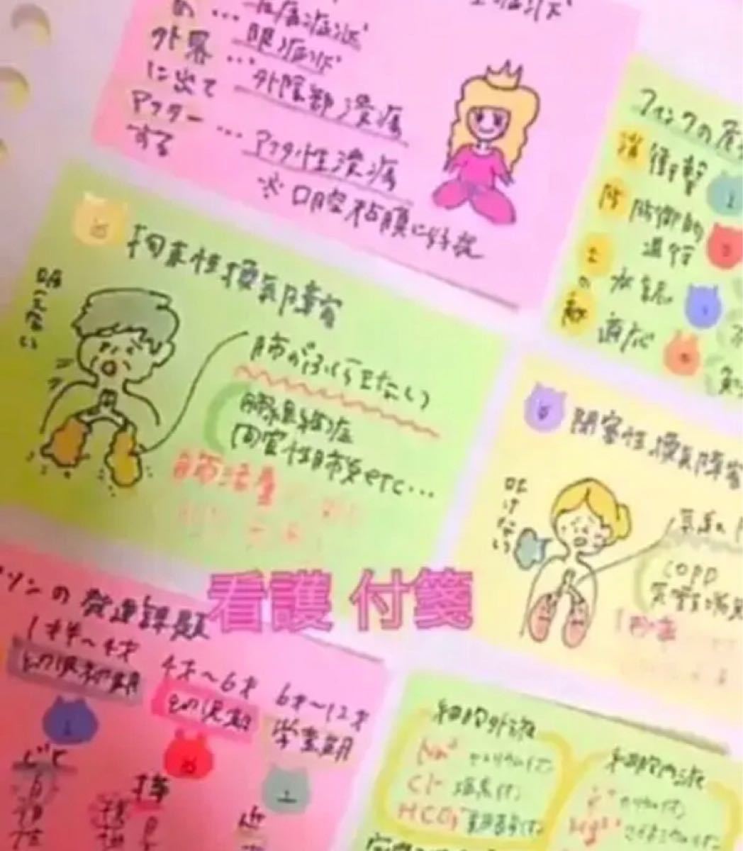 看護師国家試験 付箋&解剖生理ノート|Yahoo!フリマ(旧PayPay 看護師国家試験 付箋&解剖生理ノート|Yahoo!フリマ(旧PayPay