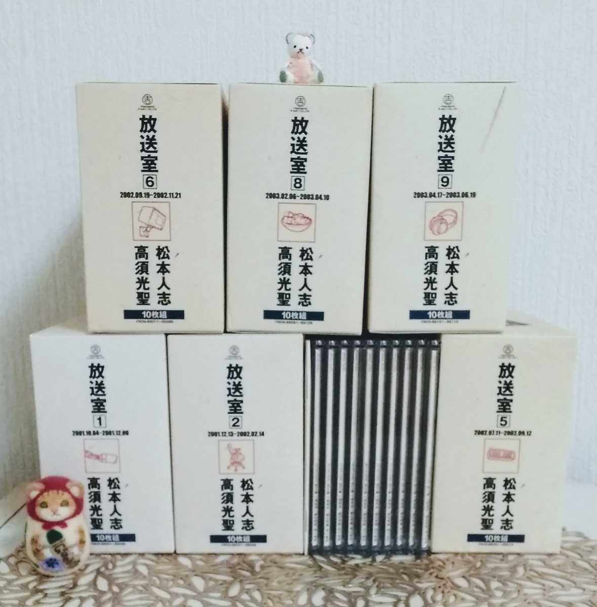 専門店の安心の1ヶ月保証付 総額3万6000円 松本人志 放送室 ラジオ番組