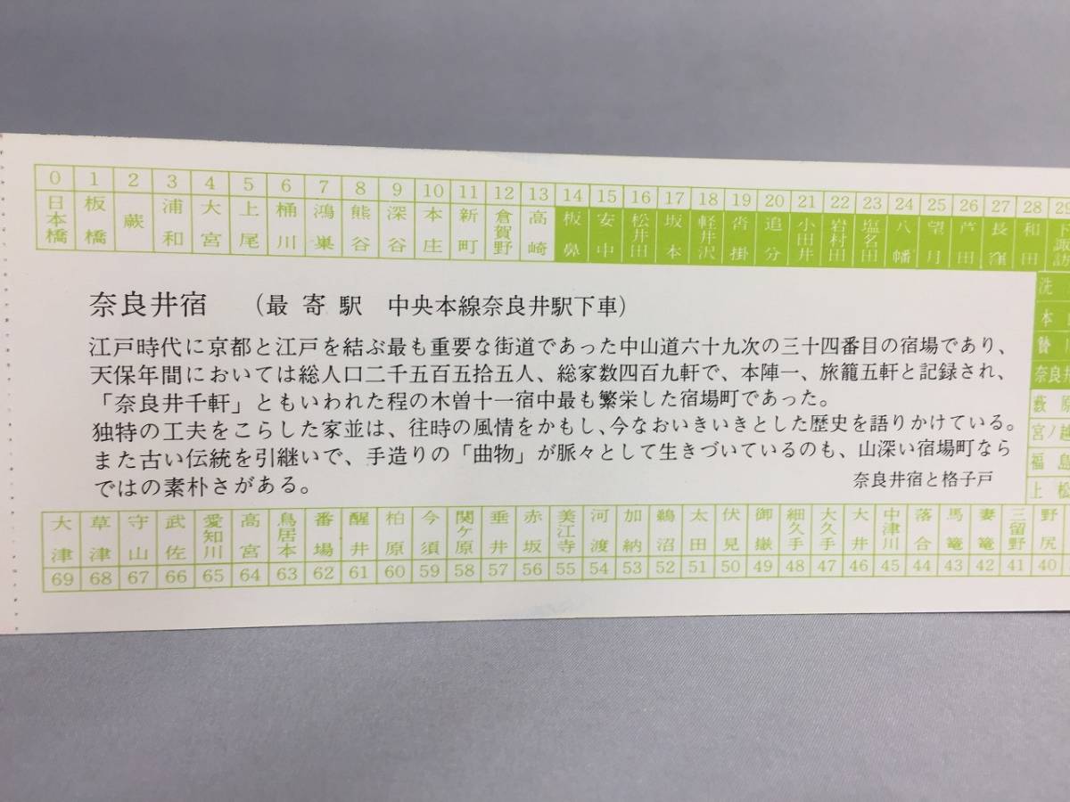 国鉄バス信越地方自動車局　昭和55年11月15日　中山道シリーズ №21　（奈良井）乗車券2枚【K14-0021】_画像4