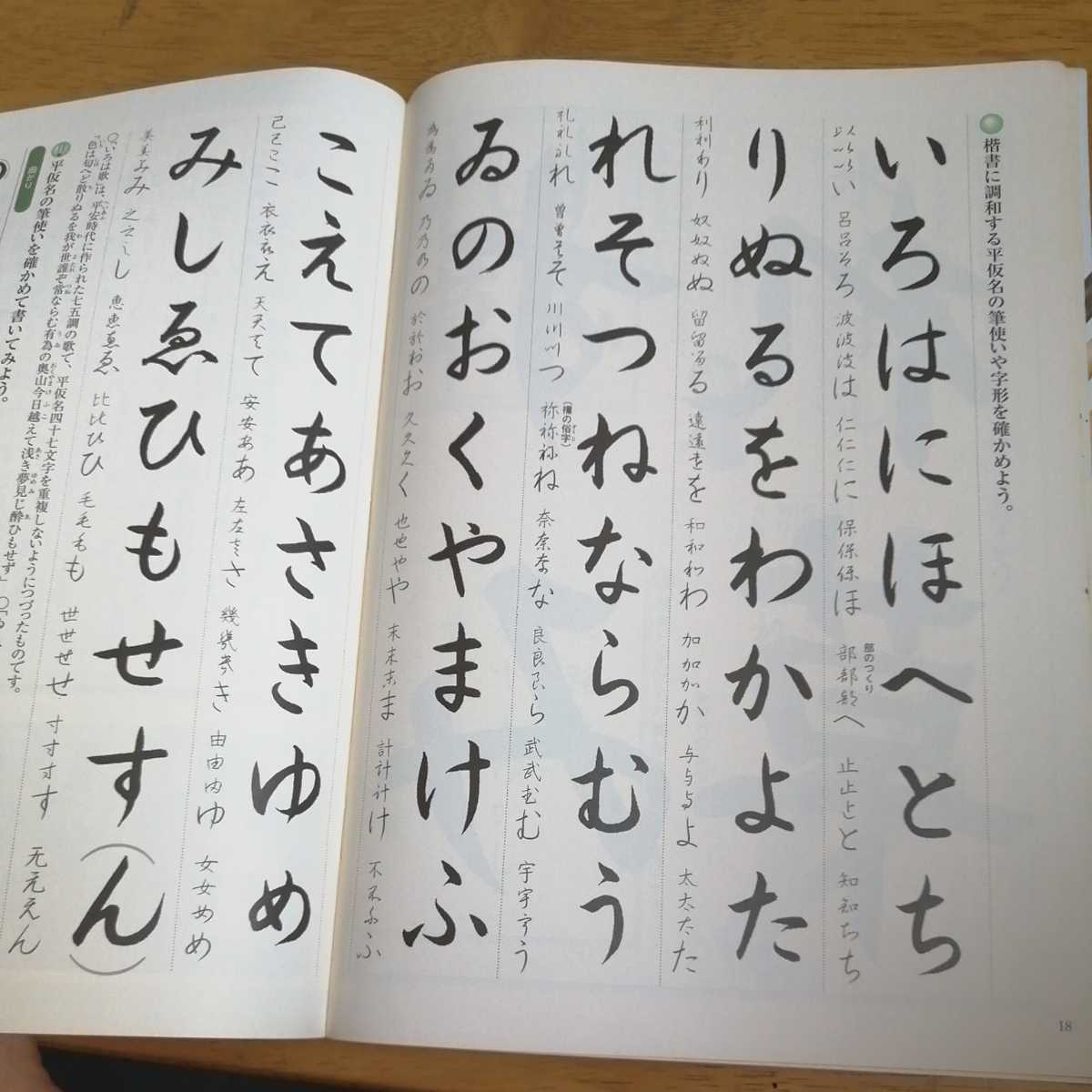 中学書写 一年 光村図書 平成14年 教科書 習字 Jauce Shopping Service Yahoo Japan Auctions Ebay Japan 中学書写 一年 光村図書 平成14年 教科書 習字 Jauce Shopping Service Yahoo Japan Auctions Ebay Japan