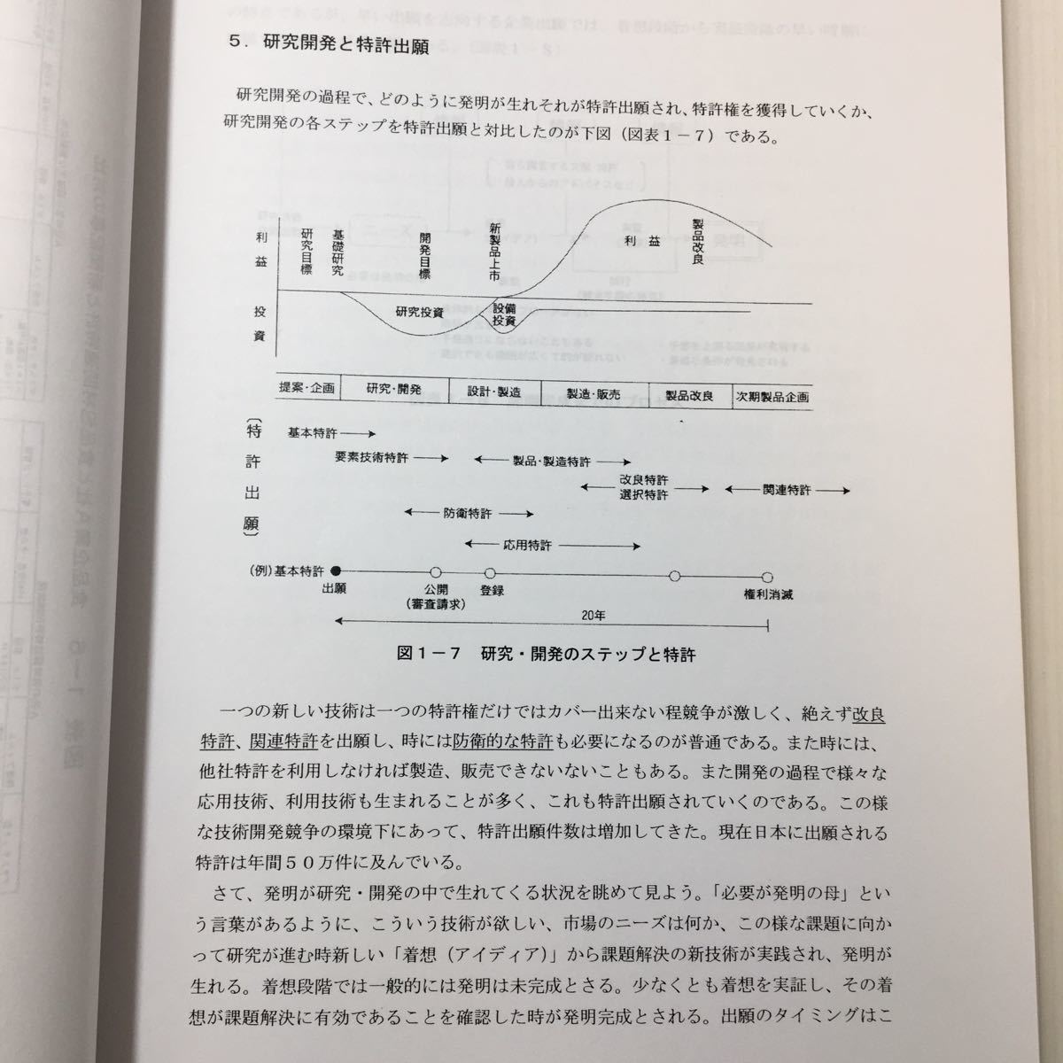 zaa-070★(通信教育講座) R＆Dにおける特許情報の活用方法の習得(実践的パテントマップの作成から活用まで)2005/3/1 隈元光太郎 (著)