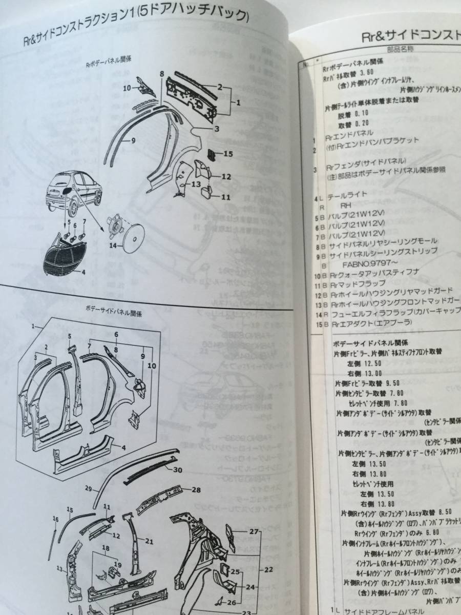 プジョー　206（T1#,206RC,2EK#）H11.5～（3ドアハッチバック、5ドアハッチバック、5ドアワゴン）　パーツガイド’20 部品価格 料金 見積り_画像3