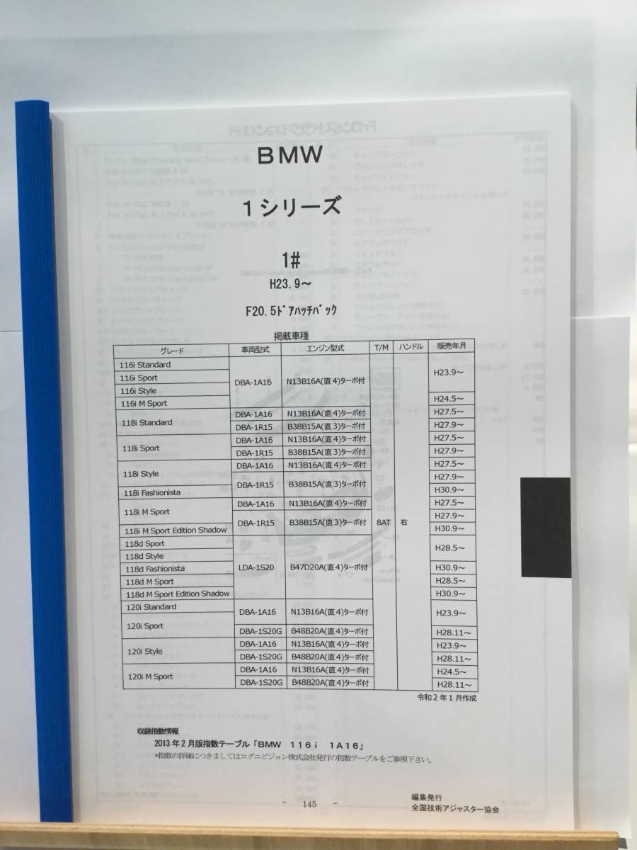 BMW 1 серии (1#)H23.9~(F20. 5 дверей хэтчбэк ) руководство по частям *20 детали цена плата предварительный расчет 