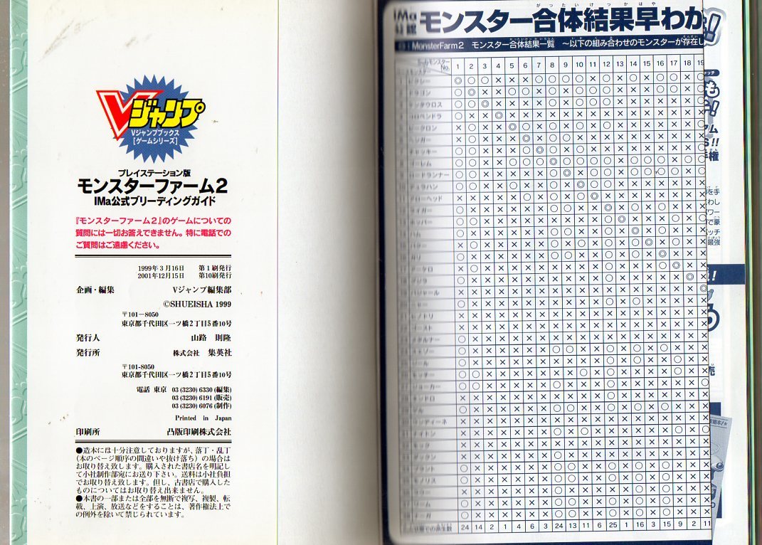 ヤフオク モンスターファーム2 Ima公式ブリーディングガイド ヤフオク モンスターファーム2 Ima公式ブリーディングガイド