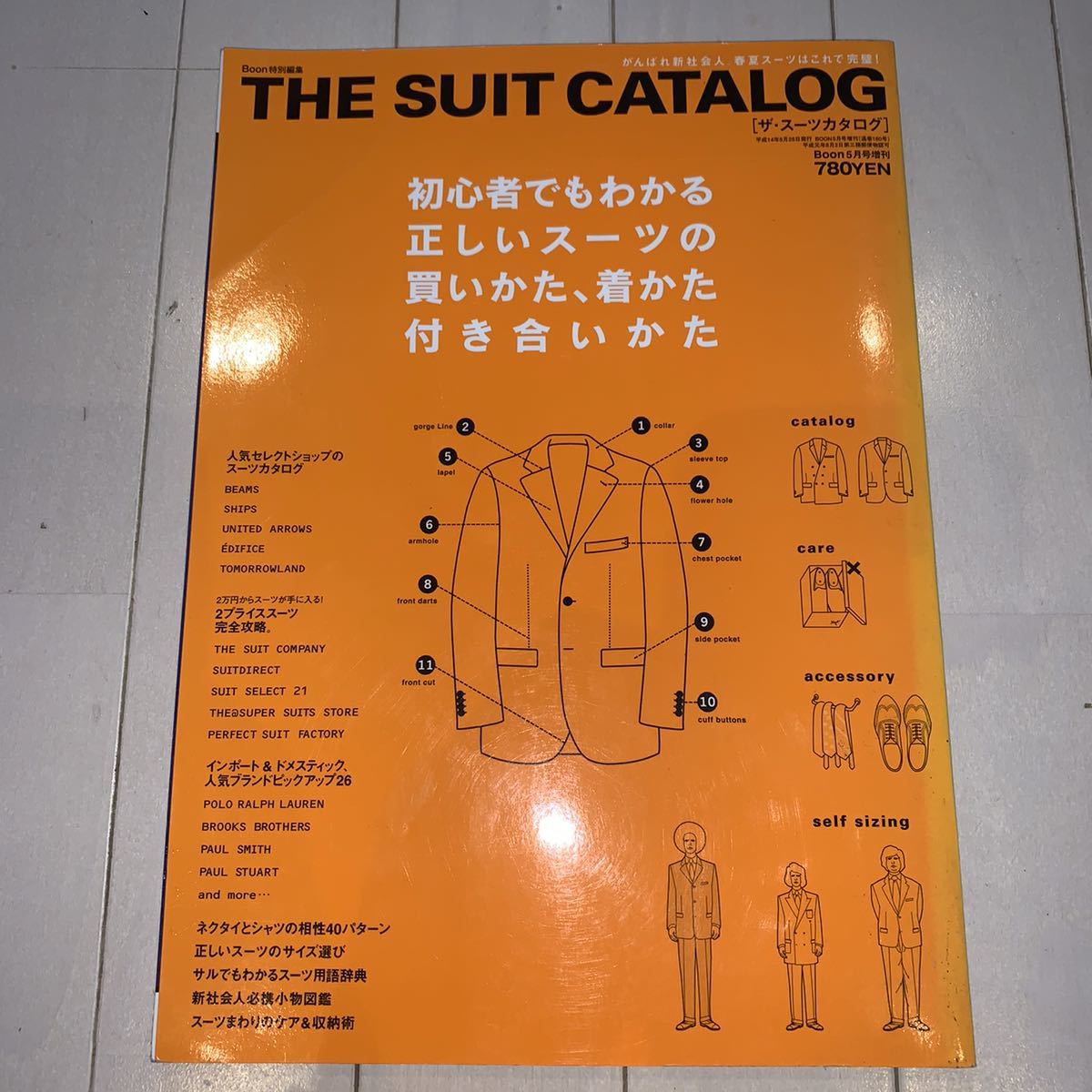 THE SUIT CATALOG The * костюм каталог * начинающий тоже понимать правильный .. костюм. покупка ..