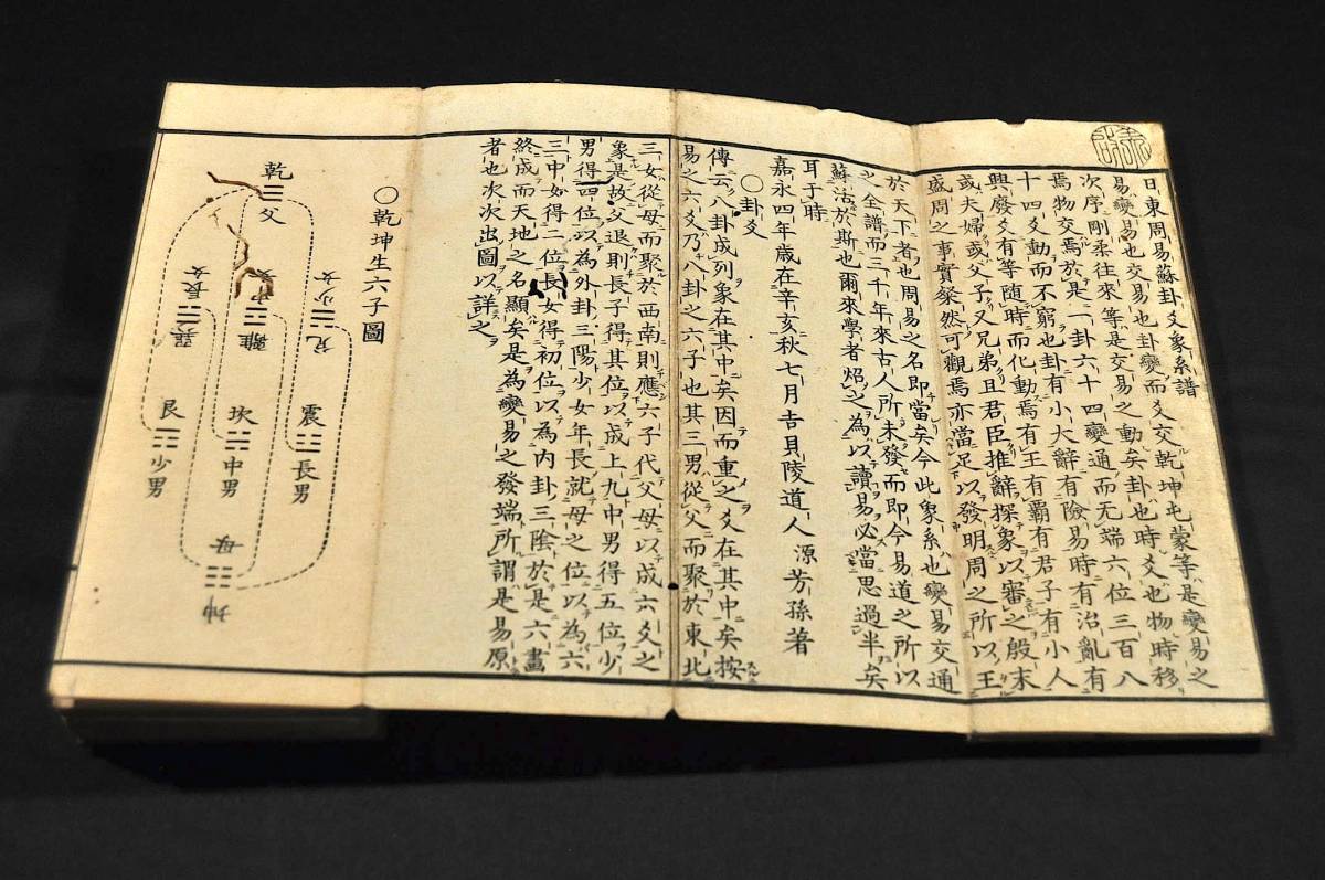 日東周易蘇掛爻象系譜 高松貝陵著 弘化四年九 日東周易蘇掛爻象系譜 高松貝陵著 弘化四年九