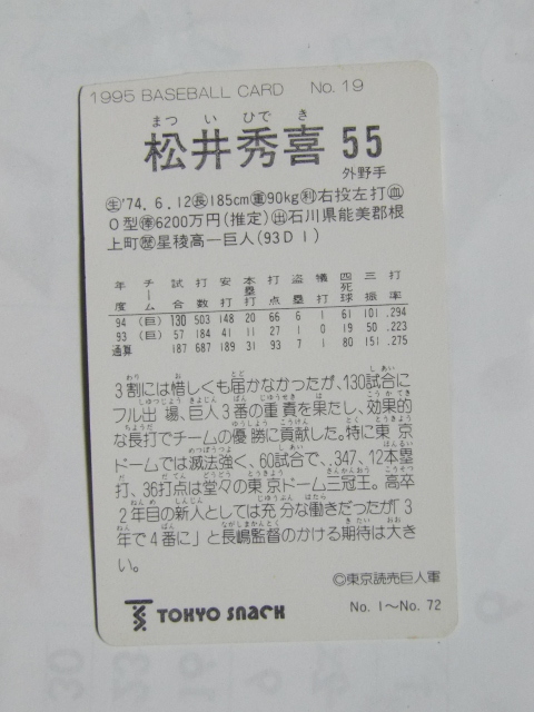 カルビー ベースボールカード 1995 No.19 松井秀喜 読売巨人　ジャイアンツ_画像2