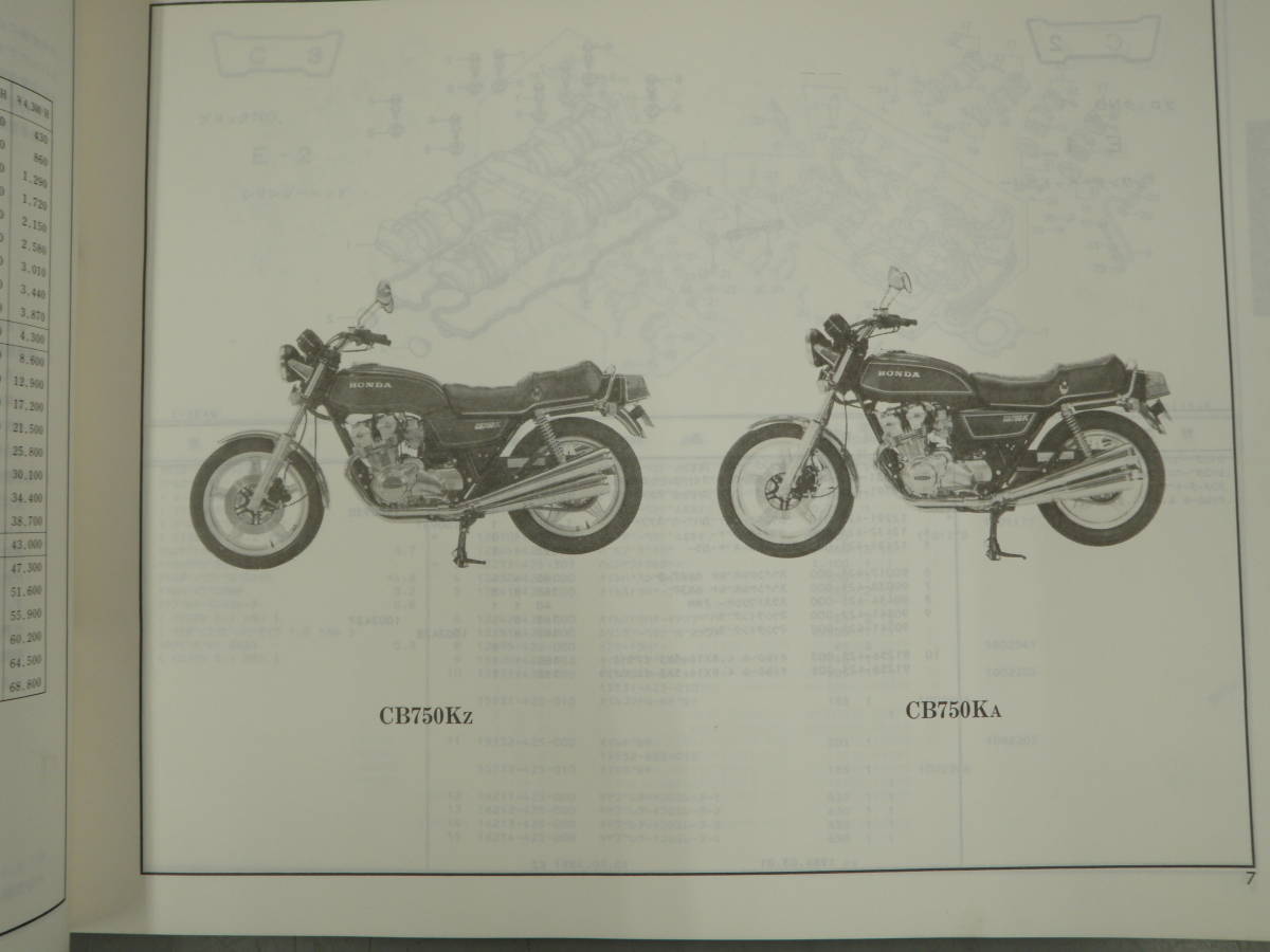 CB750F RC04 パーツリスト&サービスマニュアル|CB|カタログ CB750F RC04 パーツリスト&サービスマニュアル|CB|カタログ