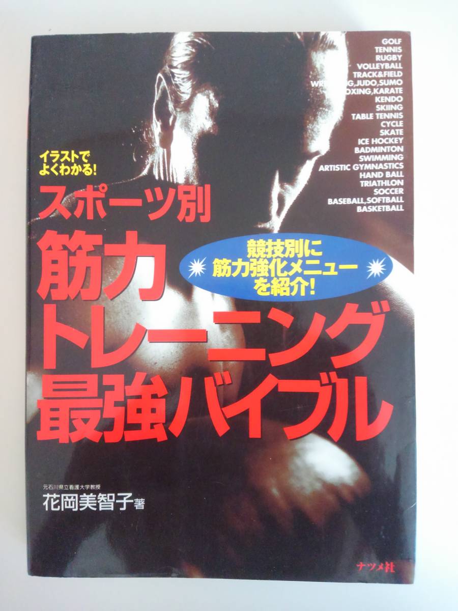 トレーニングイラストの値段と価格推移は 24件の売買情報を集計したトレーニングイラストの価格や価値の推移データを公開 トレーニングイラストの値段と価格推移は 24件の売買情報を集計したトレーニングイラストの価格や価値の推移データを公開