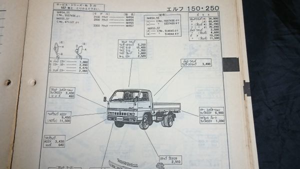 [ automobile parts list (3) Mitsubishi Isuzu Subaru Suzuki saec Nissan diesel 1991] Legacy / Alto / Jimny / Elf / Minica / Pajero other 