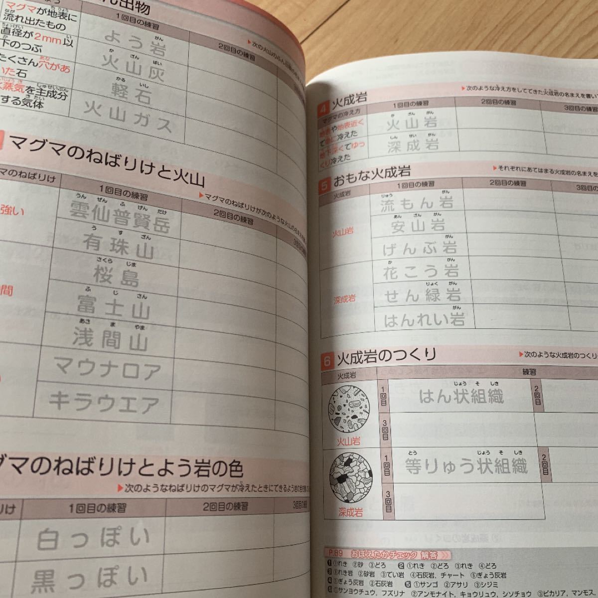 Paypayフリマ 中学入試書いておぼえる丸暗記ノート理科 旺文社 Paypayフリマ 中学入試書いておぼえる丸暗記ノート理科 旺文社