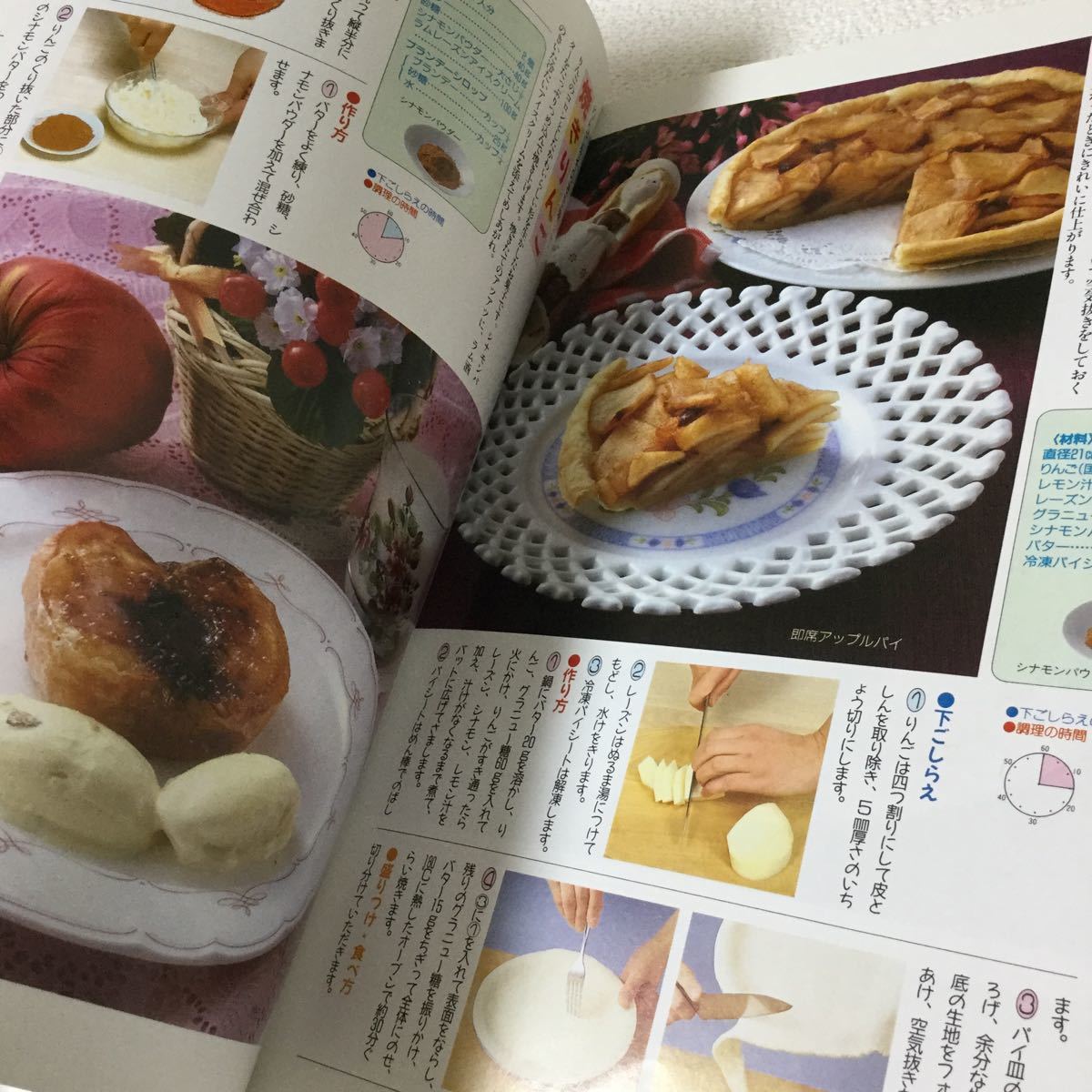 ヤフオク 45 絵でわかるクッキング 佐川進 料理本 家庭料 ヤフオク 45 絵でわかるクッキング 佐川進 料理本 家庭料