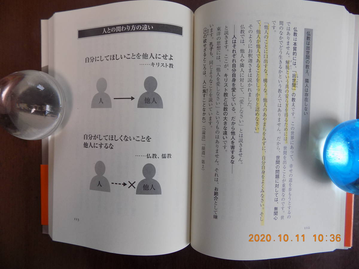 704　なぜ人間には宗教が必要なのか　ひろさちや著　講談社　P251_画像7