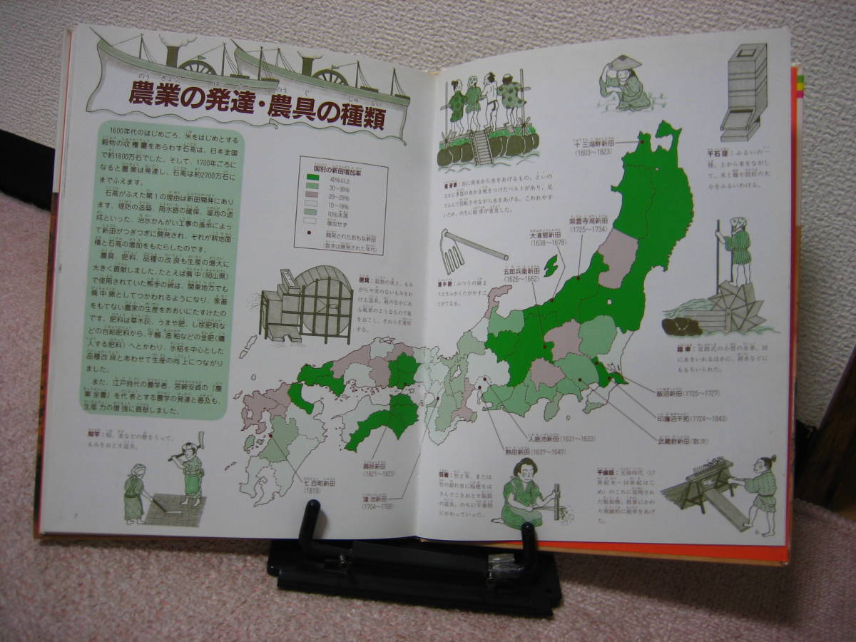 【送料込み】初版『江戸時代中期・後期の遺跡と人物』歴史見学にやくだつ遺跡と人物・第9巻_画像3