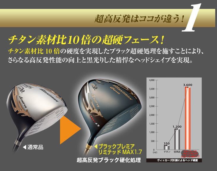 左 レフティ 超高反発 】ドラコン アッタス 日本一404Yの飛びで40Y