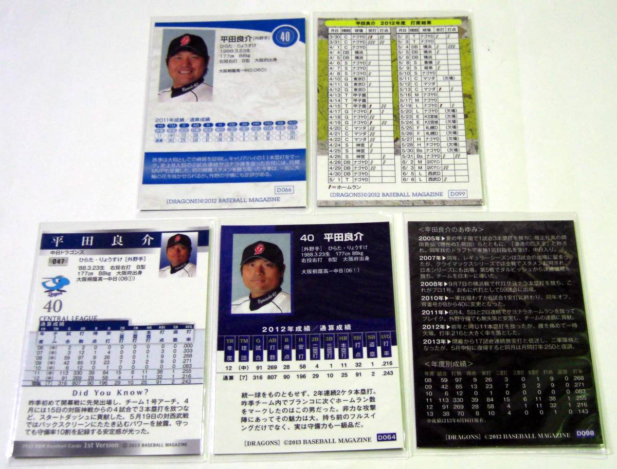 プロ野球　平田良介　トレーディングカード22枚セット