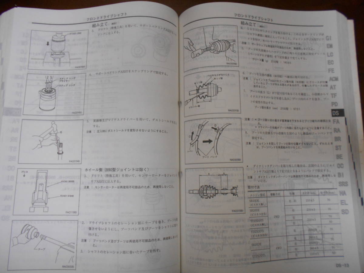 J3217 / Serena / SERENA GF-PC24,PNC24 KH-VC24,VNC24 maintenance point paper 1999-6