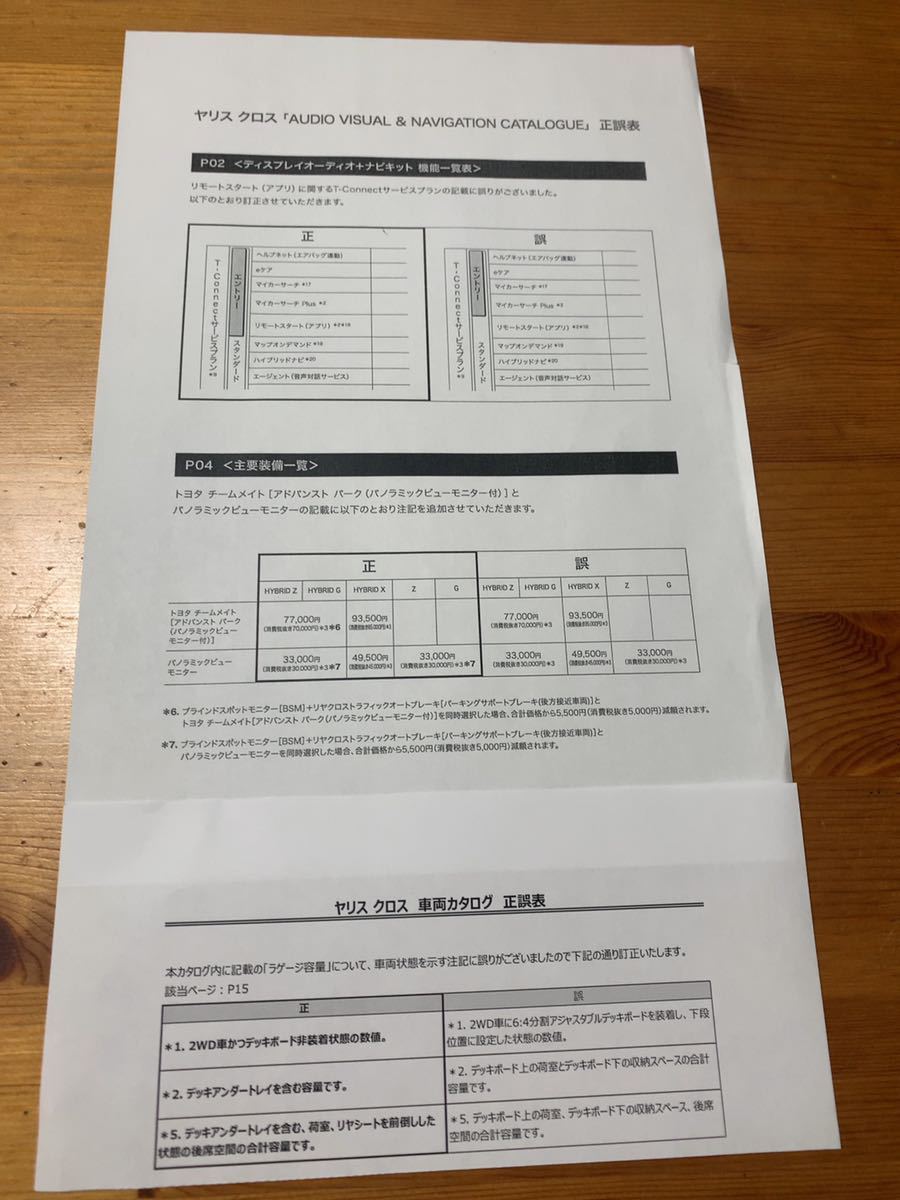 トヨタ　TOYOTA ヤリスクロス　YARIS CROSSカタログ　アクセサリーカタログ　セット　2020年8月_画像9