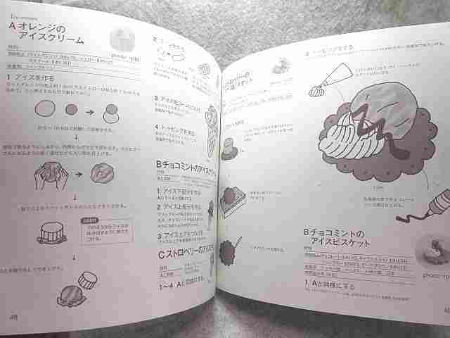 『粘土のスイーツモチーフ』(雄鶏社/2008年）マカロン・和菓子などフェイクスイーツの作り方_画像10