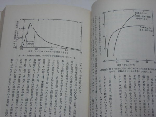 爆発する宇宙　桜井邦朋　大陸書房・地球外惑星における知的生命存在の可能性 太陽系を支配する法則 地球は太陽にのみこまれる_紙面はキレイ