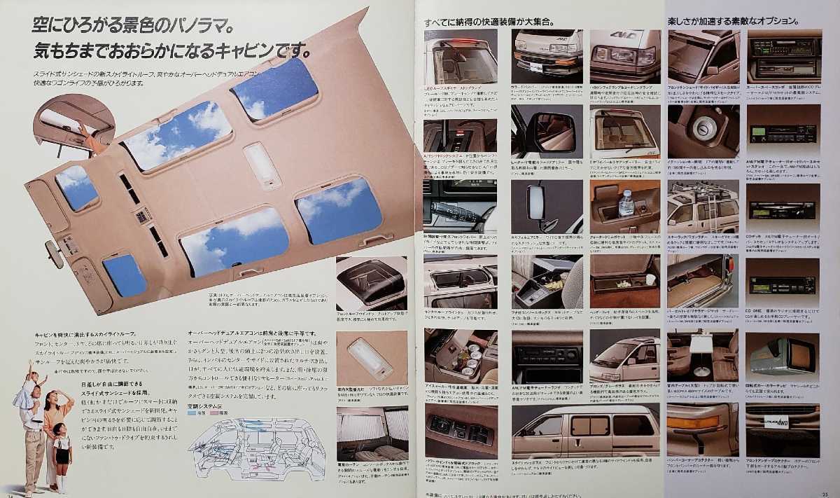 トヨタ　ライトエース　ワゴン　1990年9月 カタログ_画像6