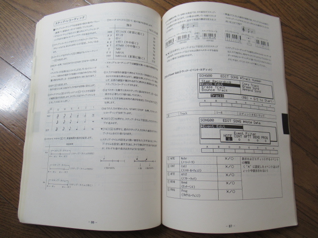 KORG T1.2.3 リファレンスマニュアル　書き込みなし_画像3