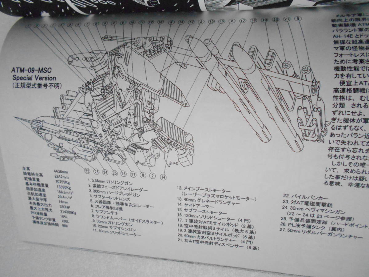  reference materials Armored Trooper Votoms illusion . compilation after compilation 2 original * comics literary coterie magazine 110 page / drill Kogure go Roo rochinaa long & gran other 