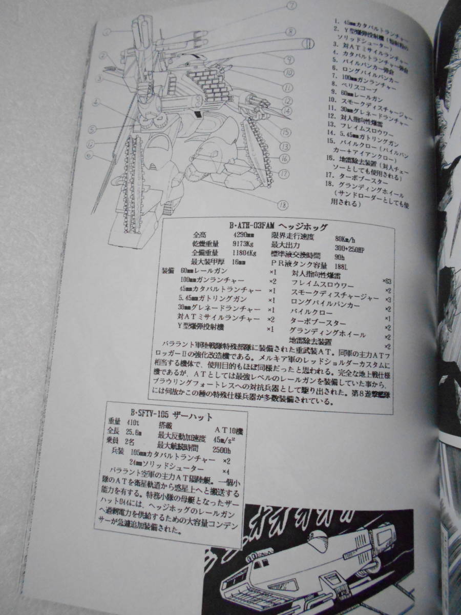  reference materials Armored Trooper Votoms illusion . compilation after compilation 1 original * comics literary coterie magazine 160 page / drill Kogure go Roo rochina knee va other appearance 