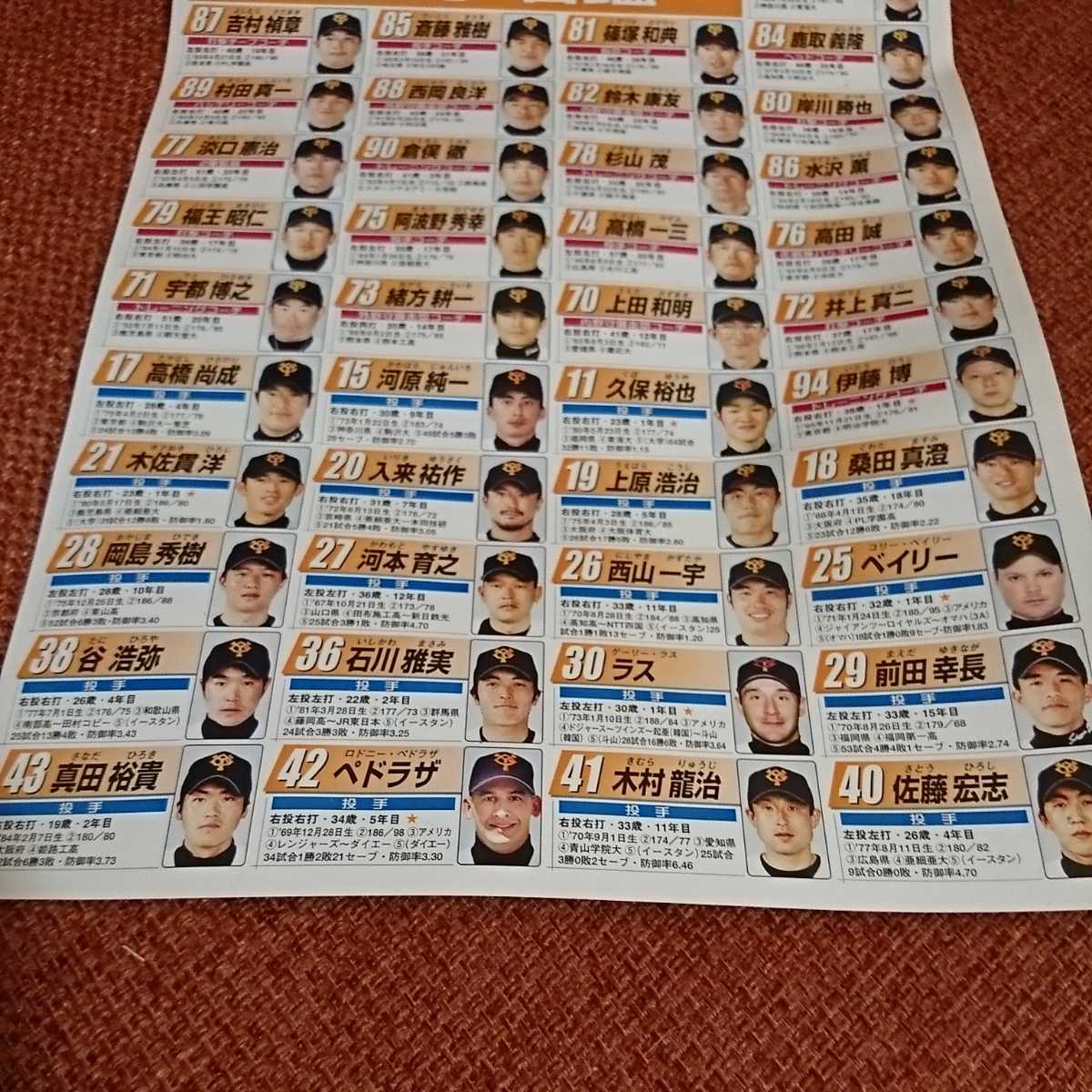 23読売ジャイアンツ　全143試合スコアブック 23読売ジャイアンツ 全143試合スコアブック 23読売ジャイアンツ