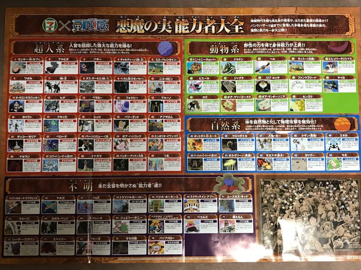 Paypayフリマ Onepiece ワンピース ポスター ルフィ ナミ ゾロ サンジ ハンコック Paypayフリマ Onepiece ワンピース ポスター ルフィ ナミ ゾロ サンジ ハンコック