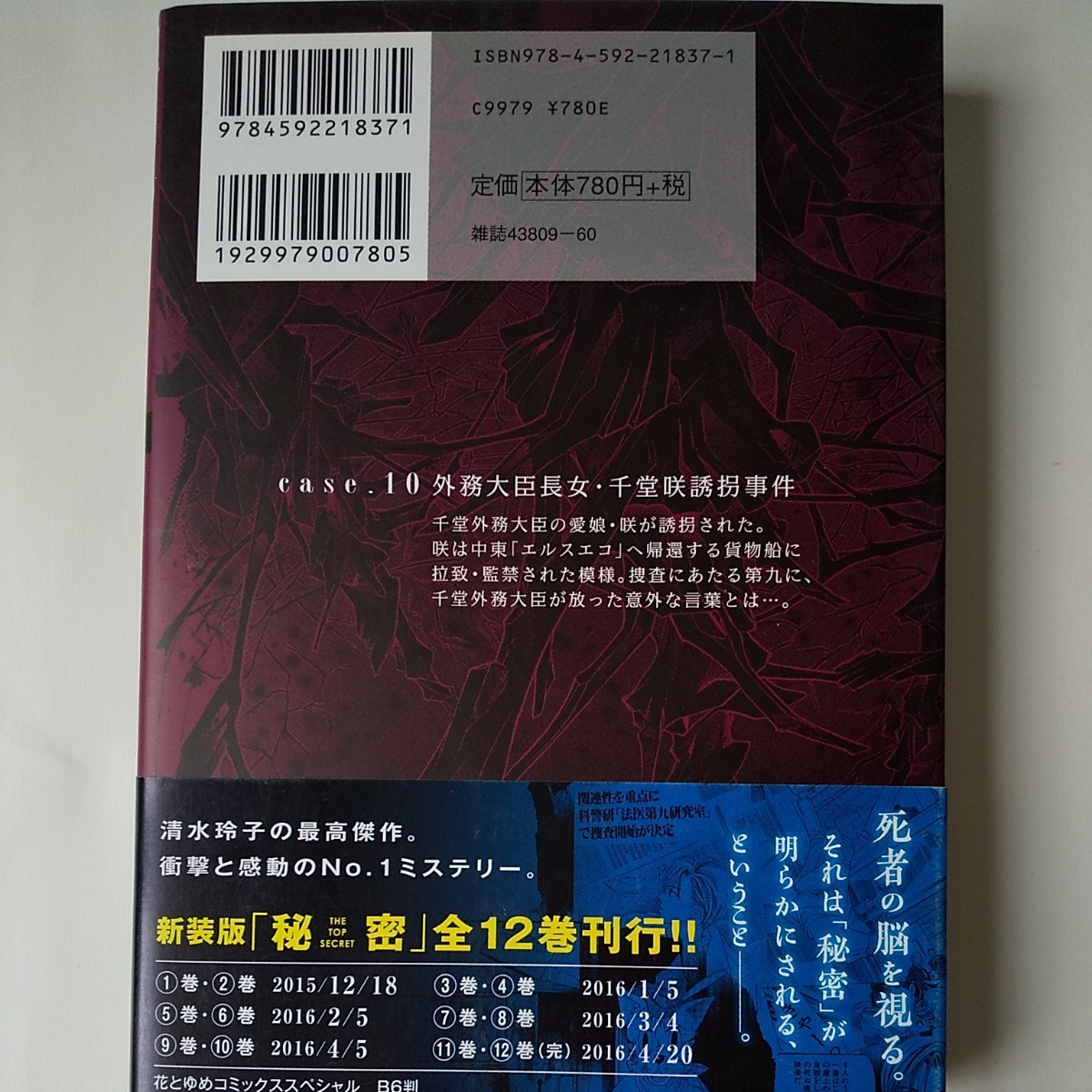 Paypayフリマ 新装版 秘密 The Top Secret 清水玲子 7 8 Paypayフリマ 新装版 秘密 The Top Secret 清水玲子 7 8