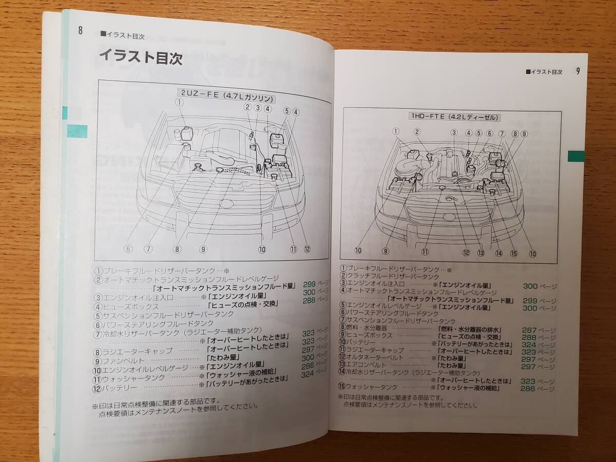 TOYOTA(トヨタ) LAND CRUISER★ランドクルーザー★取扱書★取扱説明書★2001年2月14日 4版★2UZ-FE★1HD-FTE★送料無料_画像5