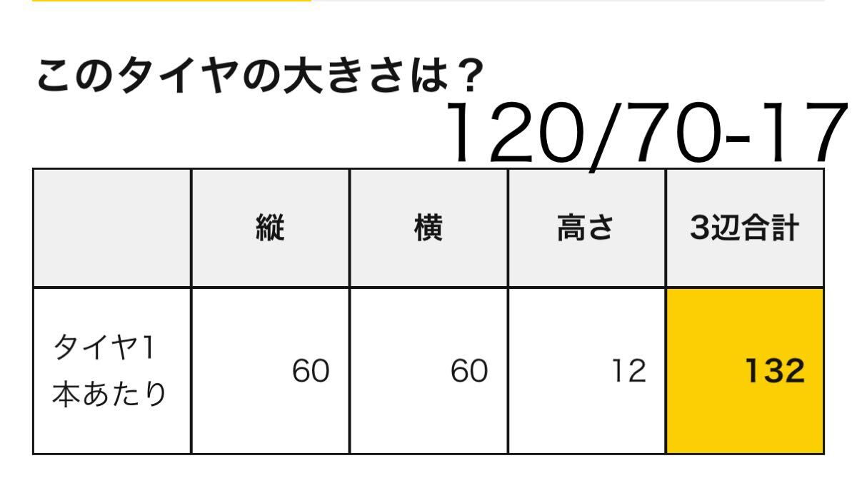 中古MCタイヤ 2022年製造 BRIDGESTONE BATTLAX S22 120/70ZR17 ブリヂストン バトラックス 120 70 17 0522 A4022_画像3